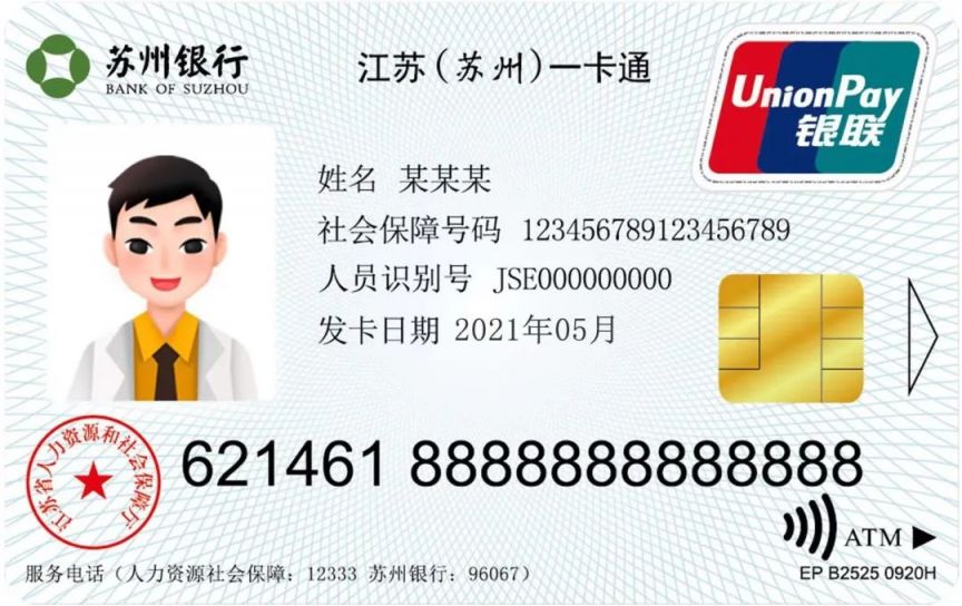 图片显示处