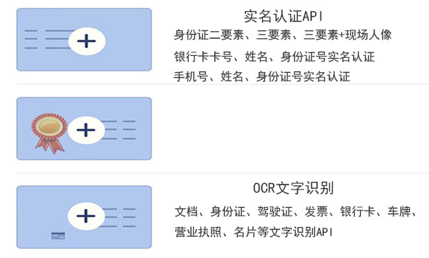 实名认证